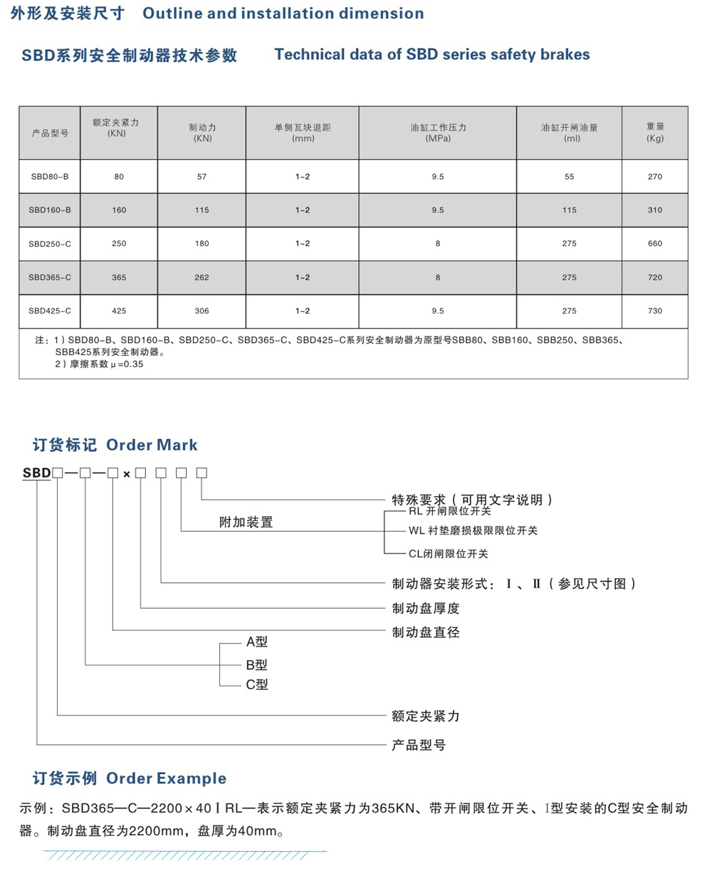 SBD-B、C系列安全制動器